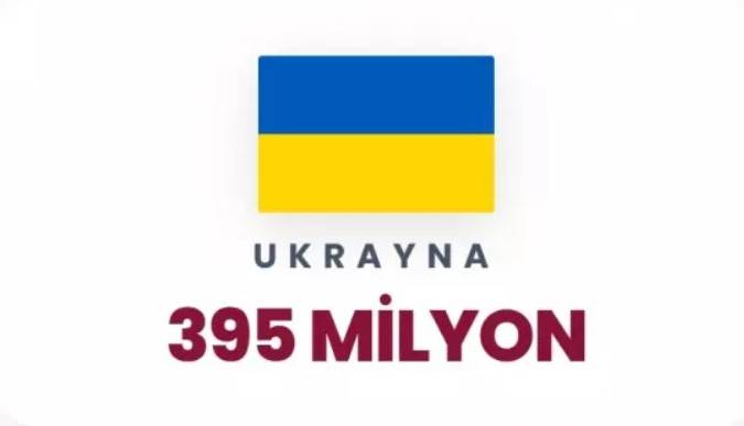 Petrol korkusu dünyayı sardı: Dünyada en çok petrol hangi ülkelerde var belli oldu! 33