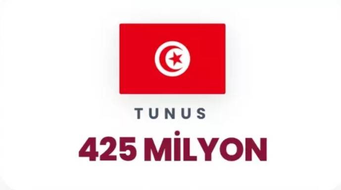 Petrol korkusu dünyayı sardı: Dünyada en çok petrol hangi ülkelerde var belli oldu! 34