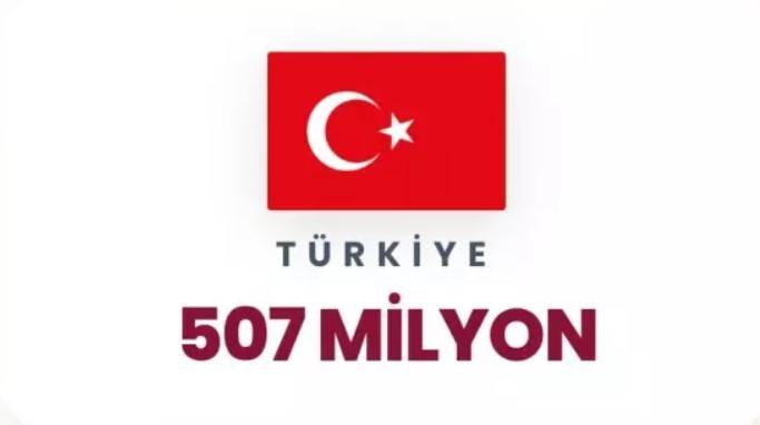 Petrol korkusu dünyayı sardı: Dünyada en çok petrol hangi ülkelerde var belli oldu! 35