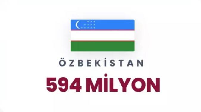 Petrol korkusu dünyayı sardı: Dünyada en çok petrol hangi ülkelerde var belli oldu! 37