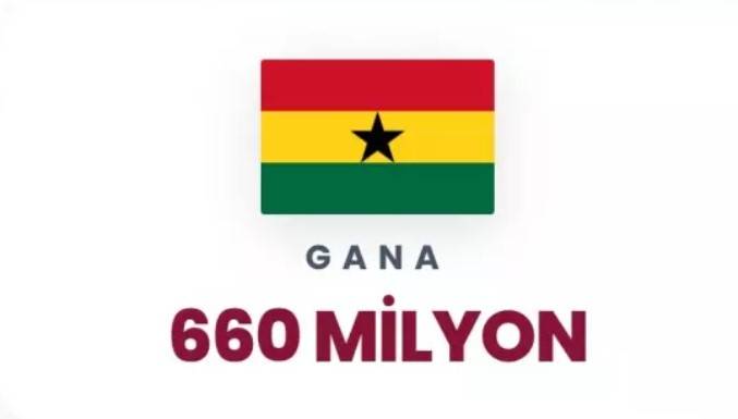 Petrol korkusu dünyayı sardı: Dünyada en çok petrol hangi ülkelerde var belli oldu! 40