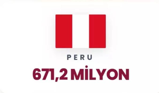 Petrol korkusu dünyayı sardı: Dünyada en çok petrol hangi ülkelerde var belli oldu! 41