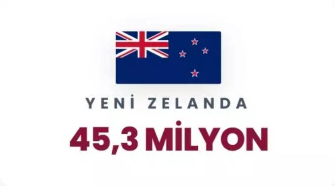 Petrol korkusu dünyayı sardı: Dünyada en çok petrol hangi ülkelerde var belli oldu! 6