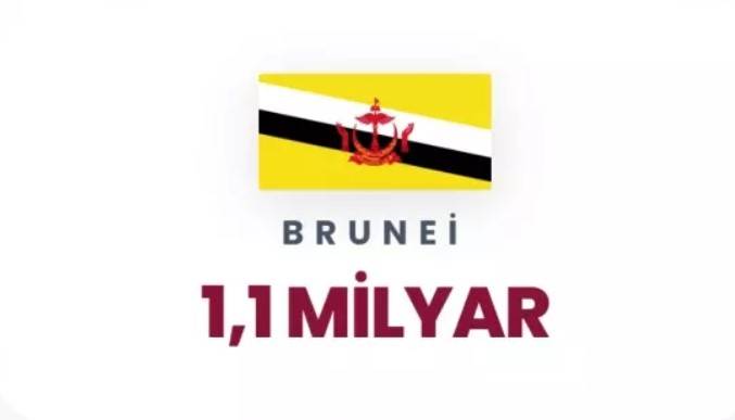 Petrol korkusu dünyayı sardı: Dünyada en çok petrol hangi ülkelerde var belli oldu! 42