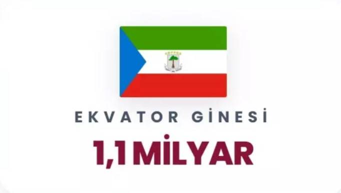 Petrol korkusu dünyayı sardı: Dünyada en çok petrol hangi ülkelerde var belli oldu! 43