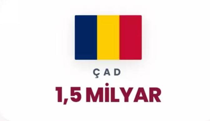 Petrol korkusu dünyayı sardı: Dünyada en çok petrol hangi ülkelerde var belli oldu! 45