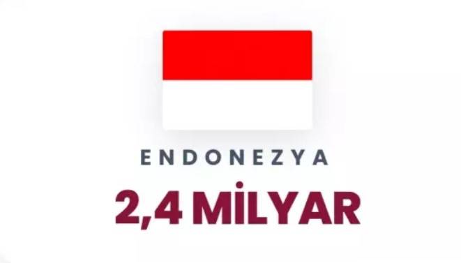 Petrol korkusu dünyayı sardı: Dünyada en çok petrol hangi ülkelerde var belli oldu! 50