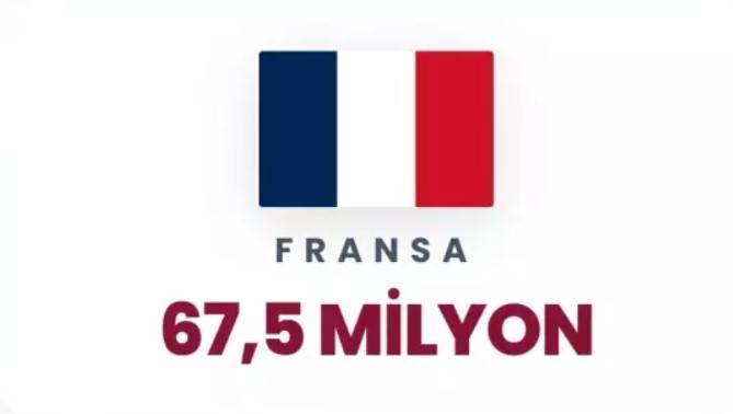 Petrol korkusu dünyayı sardı: Dünyada en çok petrol hangi ülkelerde var belli oldu! 7