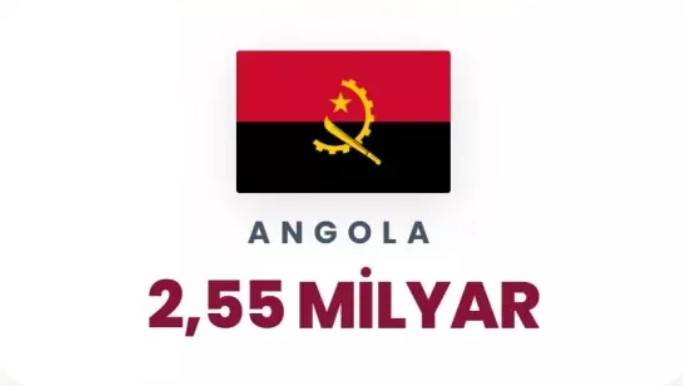 Petrol korkusu dünyayı sardı: Dünyada en çok petrol hangi ülkelerde var belli oldu! 53