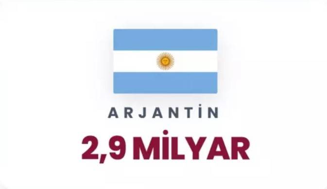 Petrol korkusu dünyayı sardı: Dünyada en çok petrol hangi ülkelerde var belli oldu! 55