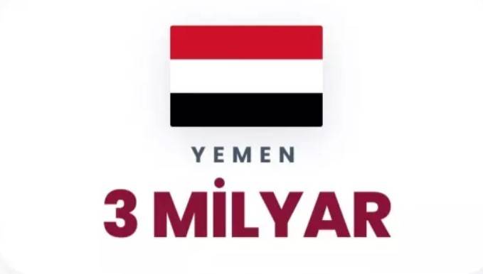 Petrol korkusu dünyayı sardı: Dünyada en çok petrol hangi ülkelerde var belli oldu! 56