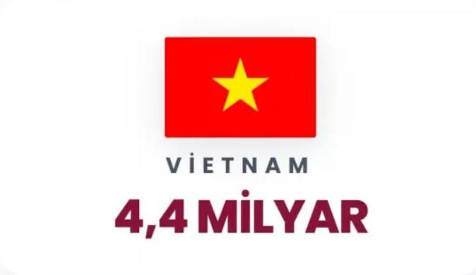 Petrol korkusu dünyayı sardı: Dünyada en çok petrol hangi ülkelerde var belli oldu! 58