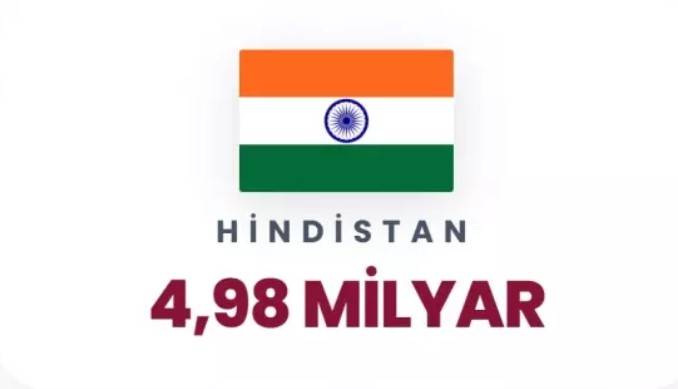 Petrol korkusu dünyayı sardı: Dünyada en çok petrol hangi ülkelerde var belli oldu! 60