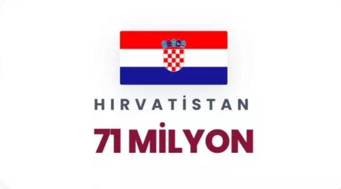 Petrol korkusu dünyayı sardı: Dünyada en çok petrol hangi ülkelerde var belli oldu! 8