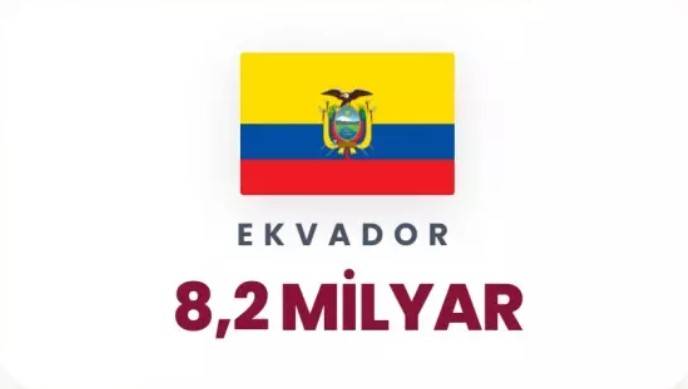 Petrol korkusu dünyayı sardı: Dünyada en çok petrol hangi ülkelerde var belli oldu! 65