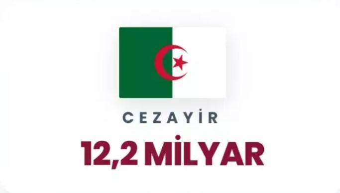 Petrol korkusu dünyayı sardı: Dünyada en çok petrol hangi ülkelerde var belli oldu! 67