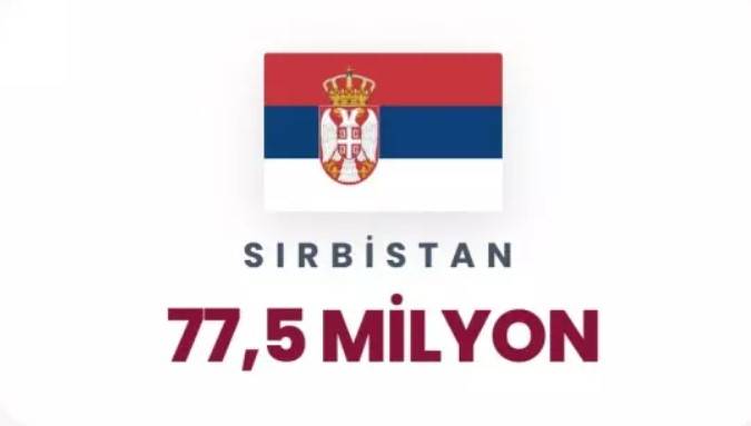 Petrol korkusu dünyayı sardı: Dünyada en çok petrol hangi ülkelerde var belli oldu! 9