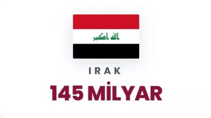 Petrol korkusu dünyayı sardı: Dünyada en çok petrol hangi ülkelerde var belli oldu! 78