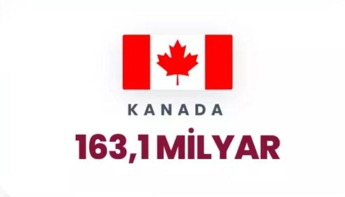 Petrol korkusu dünyayı sardı: Dünyada en çok petrol hangi ülkelerde var belli oldu! 79