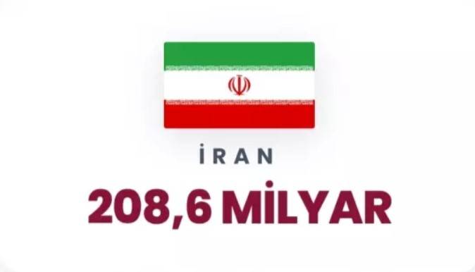 Petrol korkusu dünyayı sardı: Dünyada en çok petrol hangi ülkelerde var belli oldu! 80