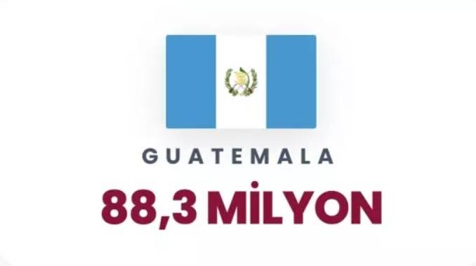 Petrol korkusu dünyayı sardı: Dünyada en çok petrol hangi ülkelerde var belli oldu! 10