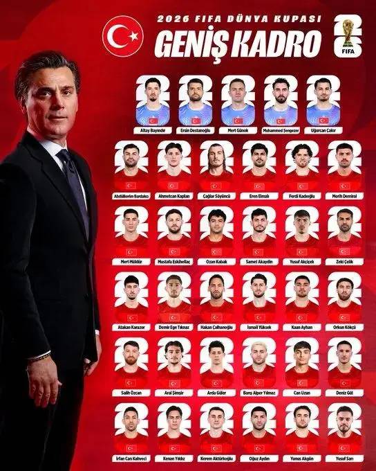 Montella o isimleri es geçti: İşte, A Milli Takım kadrosunda yer almayacak isimler 3