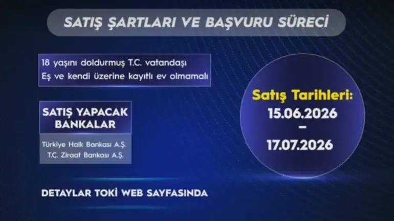 Bakan Kurum'dan müjde: 64 ilde yeni konutlar satışa çıkıyor! 3
