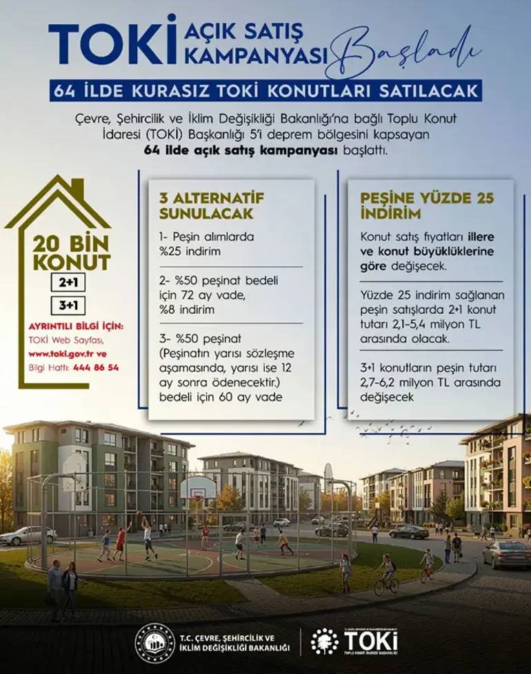 Bakan Kurum'dan müjde: 64 ilde yeni konutlar satışa çıkıyor! 7