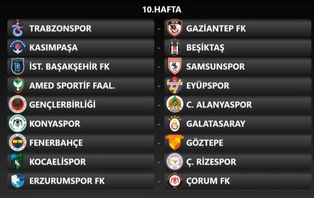 Yeni sezonun fikstür çekimi gerçekleşti: Süper Lig'de derbi haftaları belli oldu 12