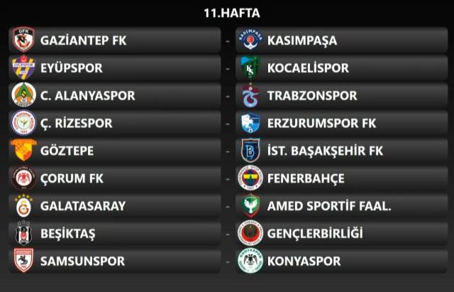 Yeni sezonun fikstür çekimi gerçekleşti: Süper Lig'de derbi haftaları belli oldu 13