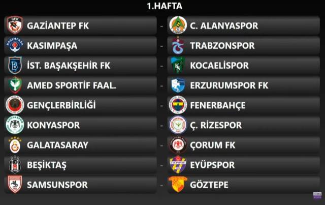 Yeni sezonun fikstür çekimi gerçekleşti: Süper Lig'de derbi haftaları belli oldu 3