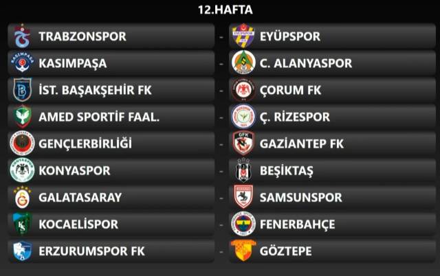 Yeni sezonun fikstür çekimi gerçekleşti: Süper Lig'de derbi haftaları belli oldu 14