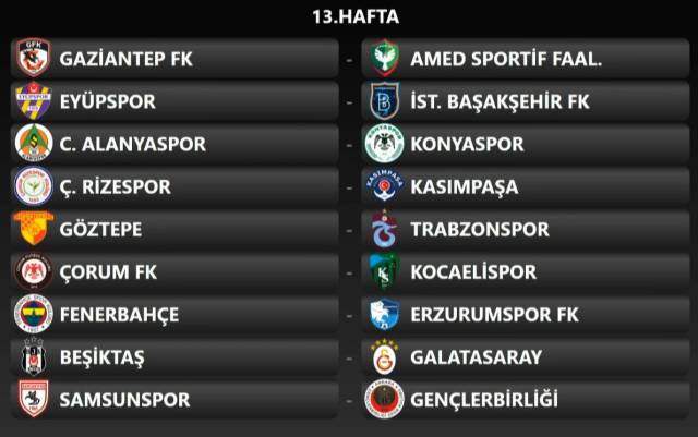 Yeni sezonun fikstür çekimi gerçekleşti: Süper Lig'de derbi haftaları belli oldu 15