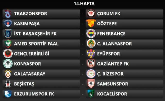 Yeni sezonun fikstür çekimi gerçekleşti: Süper Lig'de derbi haftaları belli oldu 16