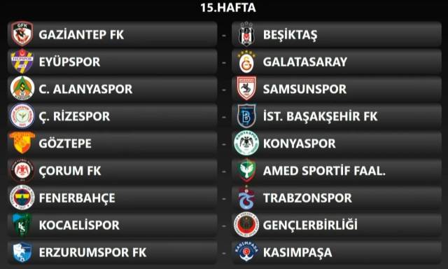 Yeni sezonun fikstür çekimi gerçekleşti: Süper Lig'de derbi haftaları belli oldu 17