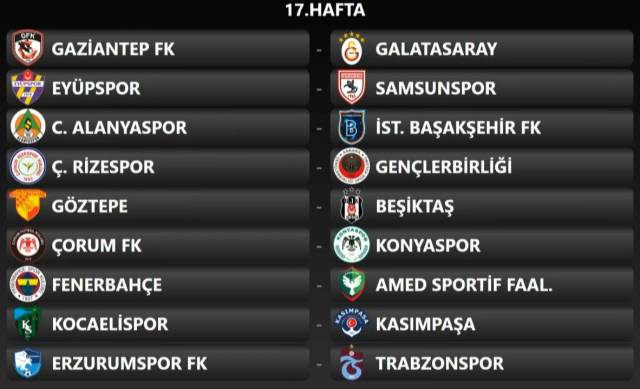 Yeni sezonun fikstür çekimi gerçekleşti: Süper Lig'de derbi haftaları belli oldu 19