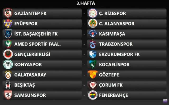 Yeni sezonun fikstür çekimi gerçekleşti: Süper Lig'de derbi haftaları belli oldu 5