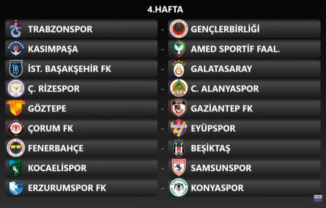 Yeni sezonun fikstür çekimi gerçekleşti: Süper Lig'de derbi haftaları belli oldu 6