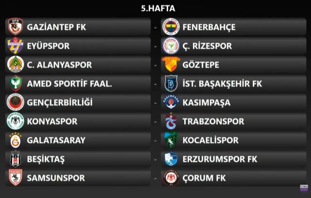 Yeni sezonun fikstür çekimi gerçekleşti: Süper Lig'de derbi haftaları belli oldu 7