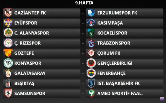 Yeni sezonun fikstür çekimi gerçekleşti: Süper Lig'de derbi haftaları belli oldu 11