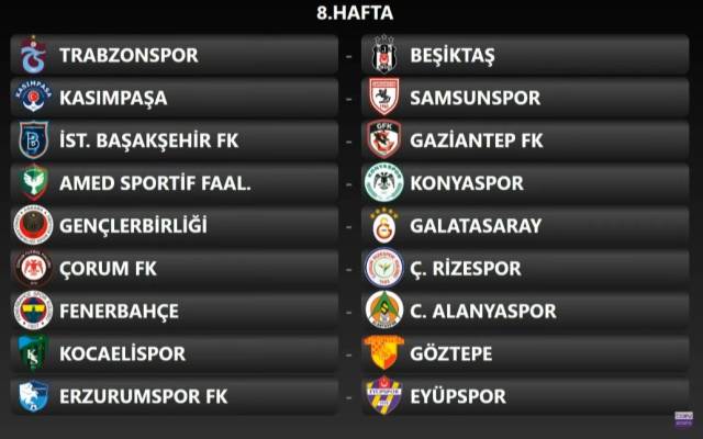 Yeni sezonun fikstür çekimi gerçekleşti: Süper Lig'de derbi haftaları belli oldu 10