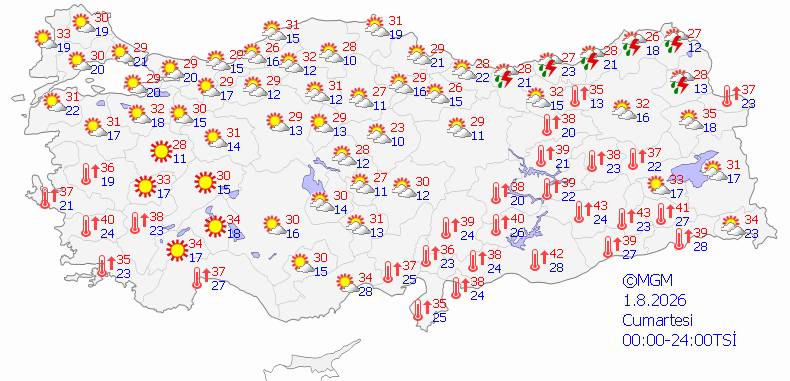 Bu sıcaklar kavuracak! Meteoroloji 5 günlük hava tahmin raporunu açıkladı: Bugün hava nasıl, perşembe günü hava nasıl olacak? 5