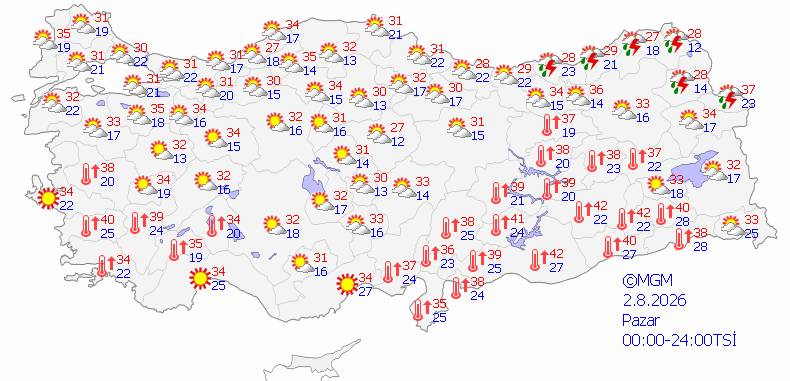 Bu sıcaklar kavuracak! Meteoroloji 5 günlük hava tahmin raporunu açıkladı: Bugün hava nasıl, perşembe günü hava nasıl olacak? 6
