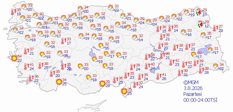 Bu sıcaklar kavuracak! Meteoroloji 5 günlük hava tahmin raporunu açıkladı: Bugün hava nasıl, perşembe günü hava nasıl olacak? 7