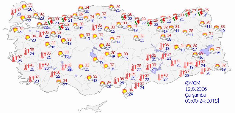 Bu sıcaklar yakıp kavuracak! Hafta sonu hava nasıl, bugün hava nasıl olacak? İşte, 5 günlük hava durumu 8