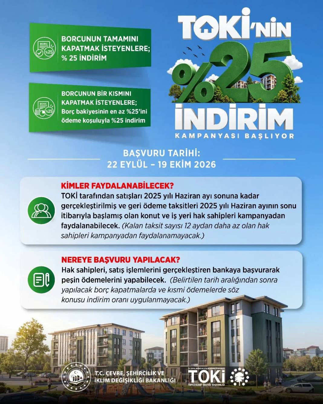 Bakan Kurum'dan indirim müjdesi: TOKİ'den yeni ödeme kampanyası... 4