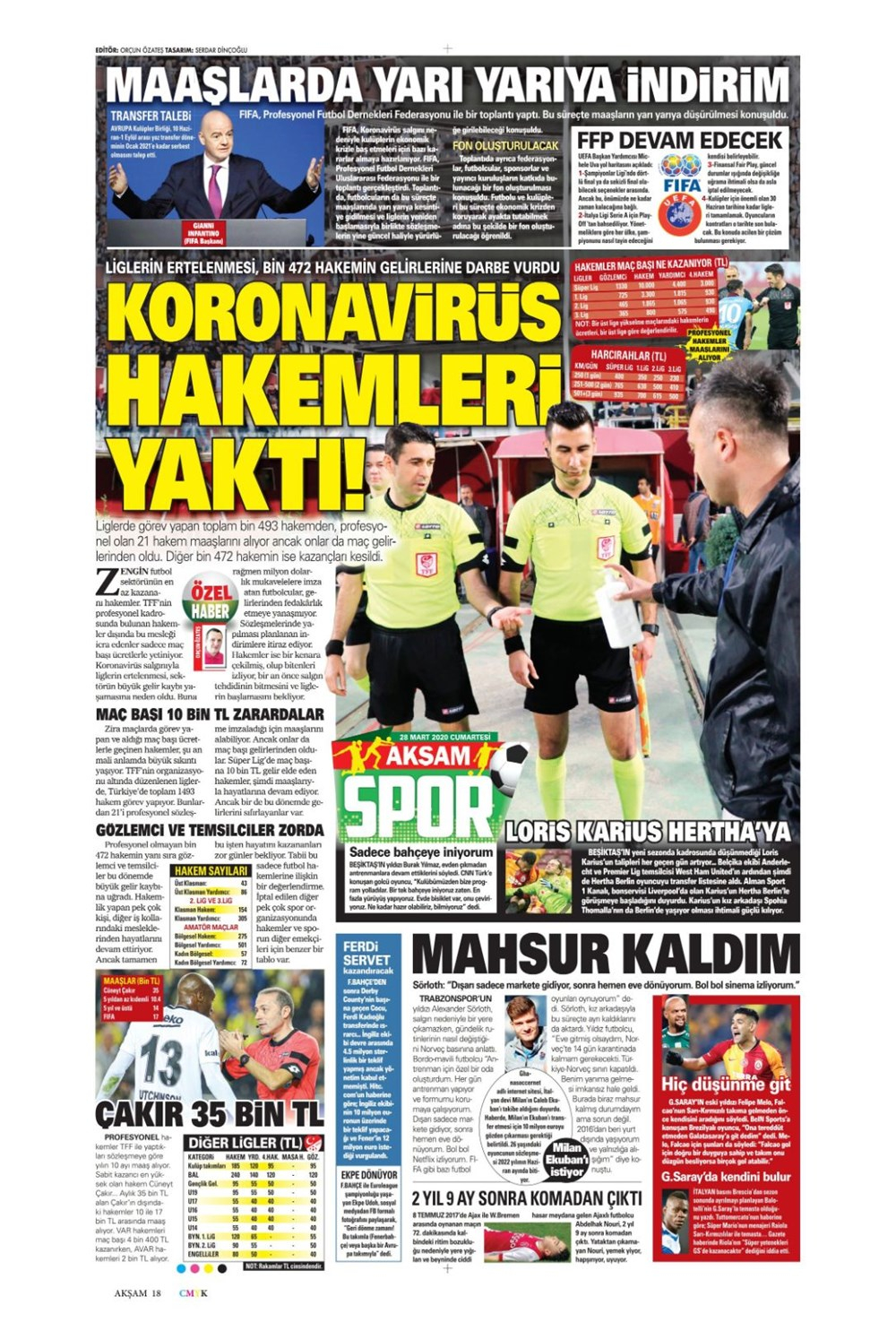 İşte 28 Mart günün spor manşetleri! Haftanın önemli spor gelişmeleri 1