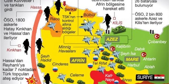 Afrin harekatında son durum ne |Türk askeri ne kadar ilerledi?