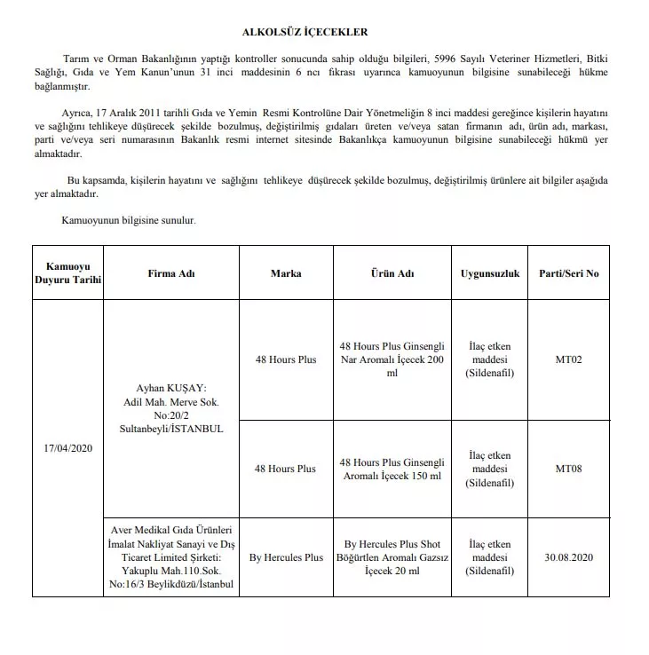 Tarım ve Orman Bakanlığı'nın web sitesinde yayımlandı! İşte halkın sağlığıyla oynayan 45 firma 1