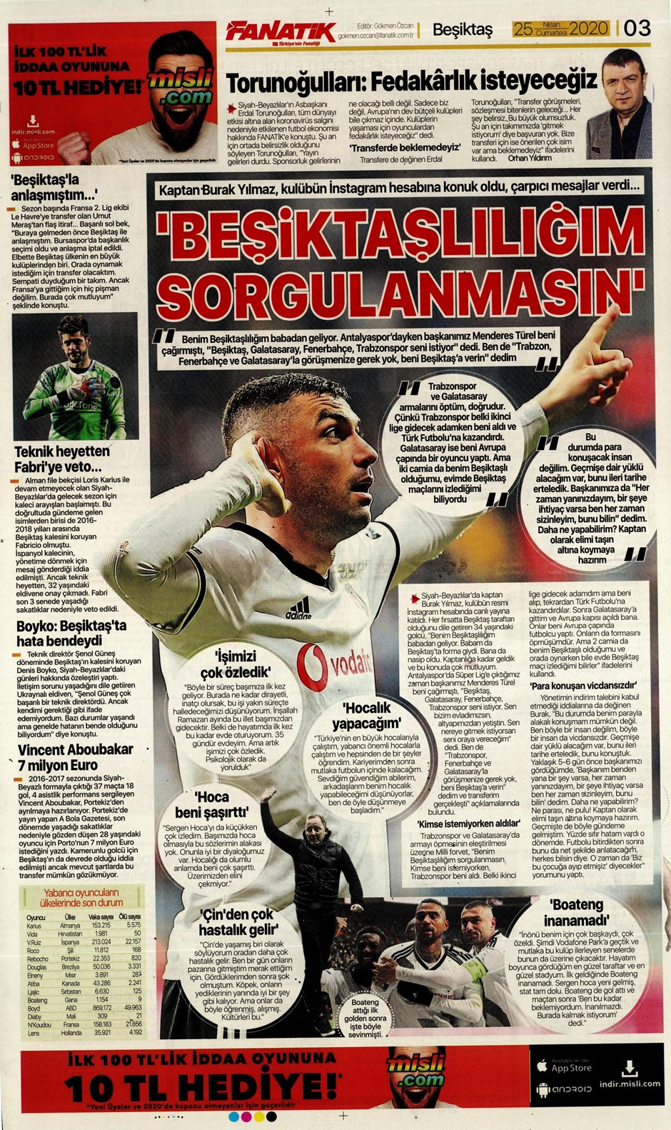 İşte 25 Nisan günün spor manşetleri! Haftanın önemli spor gelişmeleri 3